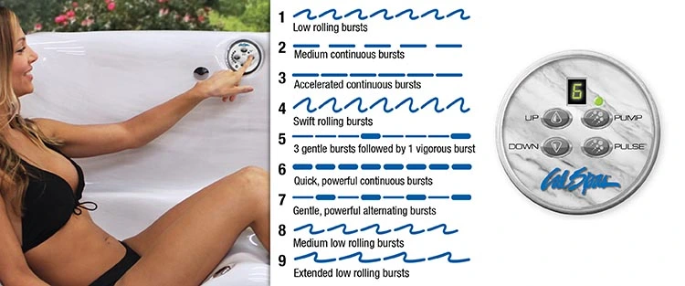 ATS Control for hot tubs in Las Vegas